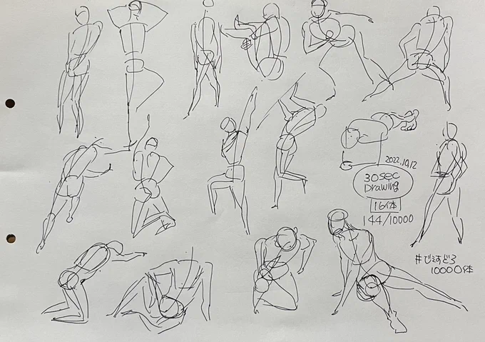 #日々描く #じぇすどろ10000体
#さとまこクロッキー
10月12日 149/10000
30秒16体とまこさん5体。
先日「スーツが前より上手く描けるようになった」と思ったけど💦
上3つは撃沈でした。
下2つはいい感じ。
下半身と状態が一直線じゃない時スーツは特に難しいのかも? 