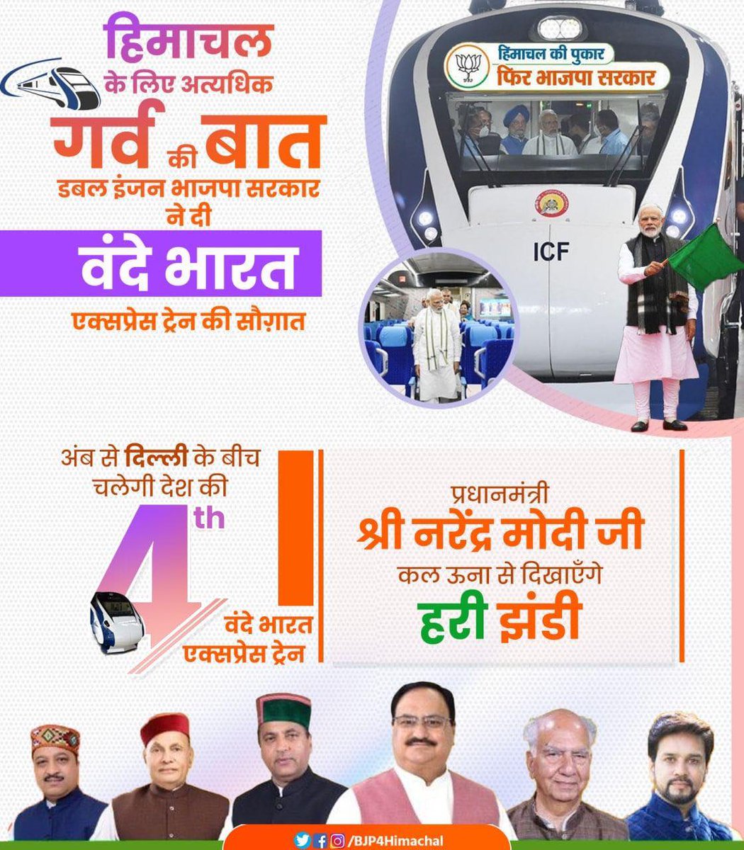 vishalnehriahp's tweet photo. #TeamVN :- डबल इंजन सरकार का हिमाचल को एक और बड़ा उपहार
अब दिल्ली से हिमाचल का हुआ सफ़र आसान-जो किसी ने कभी सोचा भी नहीं था, वो डबल इंजन भाजपा सरकार ने करके दिखाया।
प्रधानमंत्री श्री @narendramodi जी कल ऊना में हरी झंडी दिखाकर देश की चौथी वंदे भारत एक्सप्रेस को करेंगे रवाना। #BJP https://t.co/zev3RFiXUj
