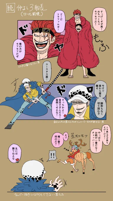 フェロワさんに背中押されて続き描きました!🐯👒前提で🐯が嫉妬してますよ〜⚠️ 