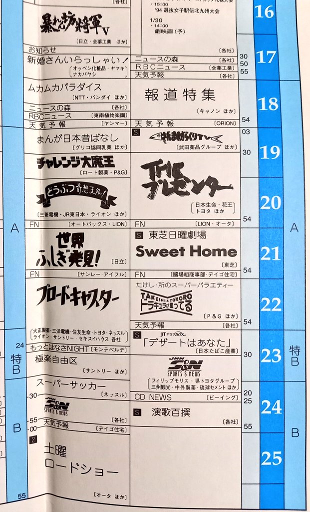 1994年1～3月の某局(2000年と同じ)テレビタイムテーブル。確かこれより