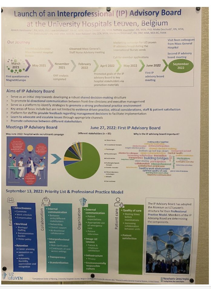 Presenting our poster about the #interprofessional advisory board at @UZLeuven in Philadelphia at the #Magnet4EuropePhilly22 conference with my lovely collegae from Boston @linnamorati @UZLeuvenNursing @Magnet4Europe #shareddecision #sharedgovernance #nursing #wellbeing