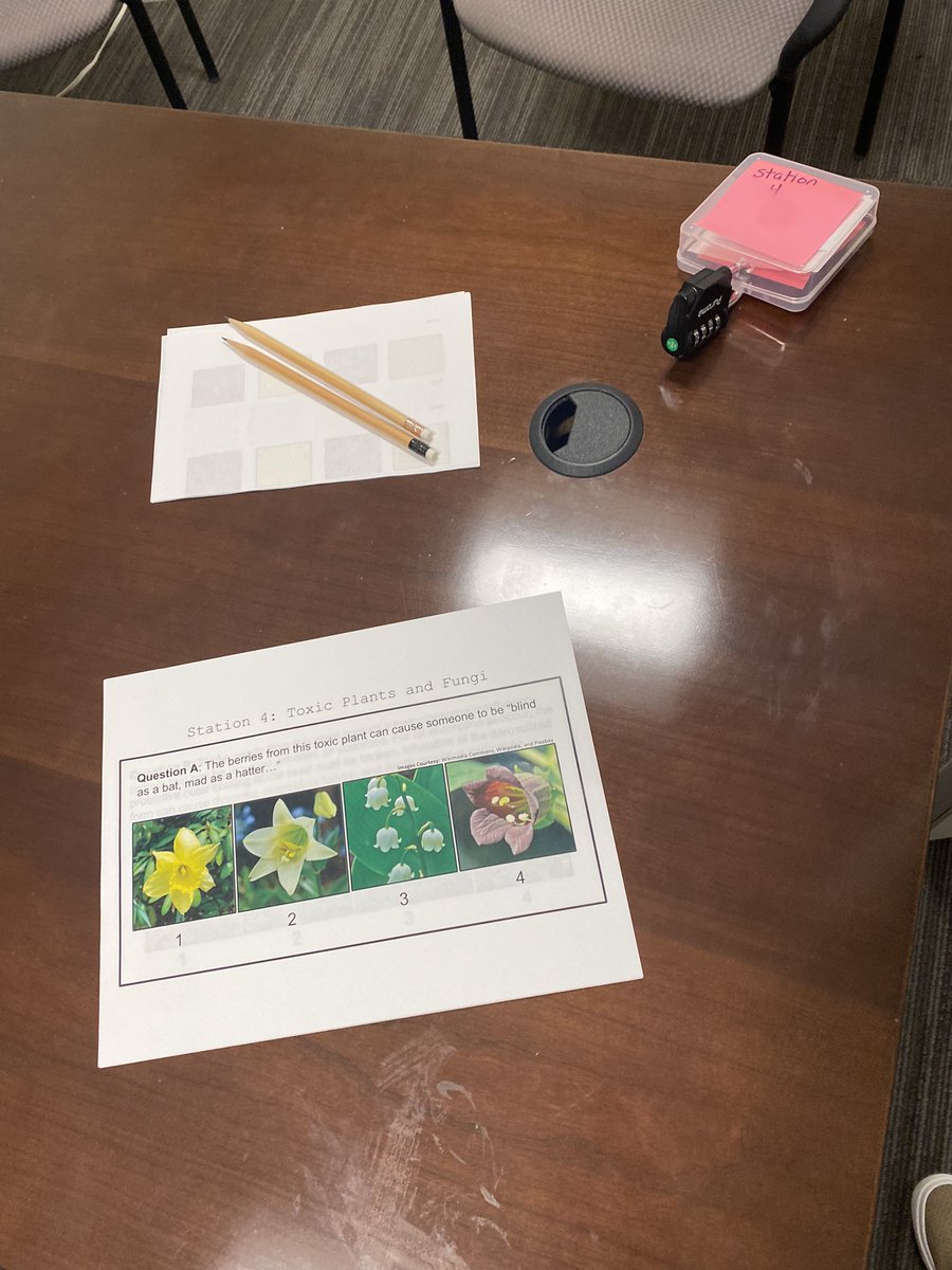 Franciscan Health - Olympia Fields EM residency tweet media