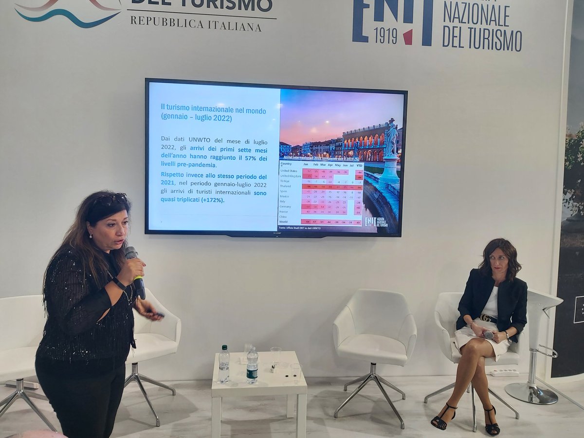 #TTG2022 - è in corso allo stand ENIT il primo focus mercati, dedicato alla #Francia
