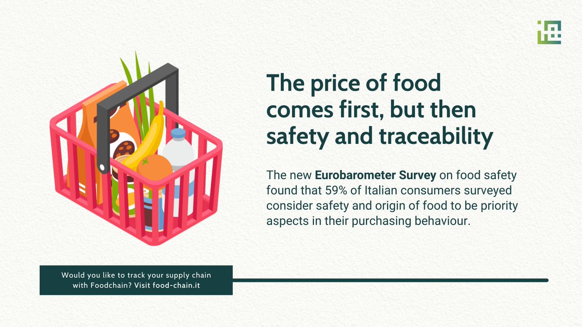 FoodChain® SpA tweet media