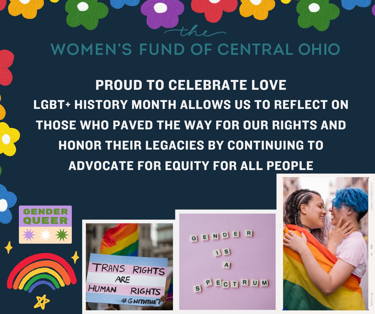 Happy LGBT+ History Month! The rights of LGBT+ people have always been under attack, and it is more important than ever to stand together to create a world where we're all equal. 
 #transrights #lgbthistory