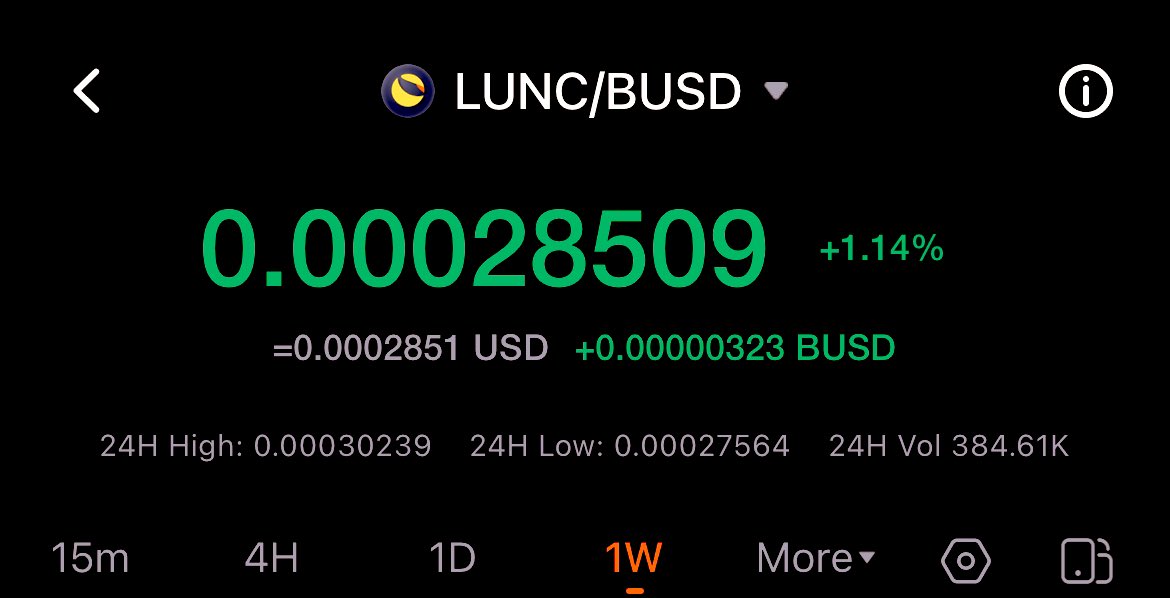 LunaClassicHQ's tweet photo. Hit the like button if you still holding $LUNC 

#LUNC #LunaClassicHQ #LUNACLASSIC https://t.co/V7D4T1DH7P
