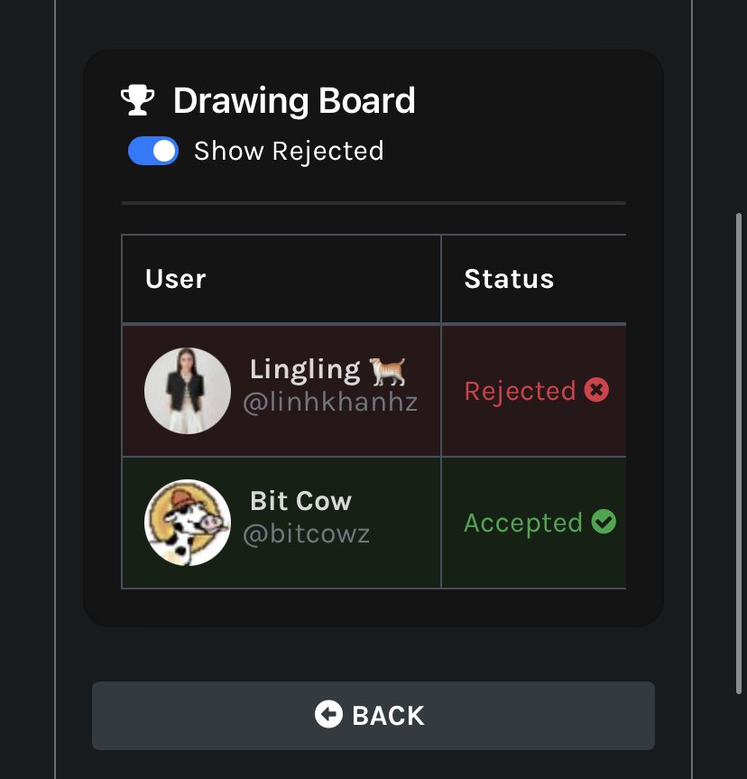 CashCowBTC's tweet photo. Congrats @bitcowz on winning a lovely @CashCowsMoo another giveaway will be announced shortly https://t.co/JkFq5Oj9ZK