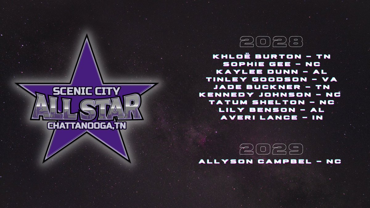Congratulations to our second round selections for the 2022 Scenic City Fall All-Star Games🤩

Register now to be considered in the next round of selections 🌟
🔗 connectsports.sportngin.com/register/form/…