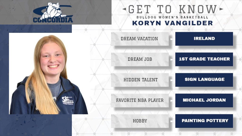 Concordia-NE WBB tweet media