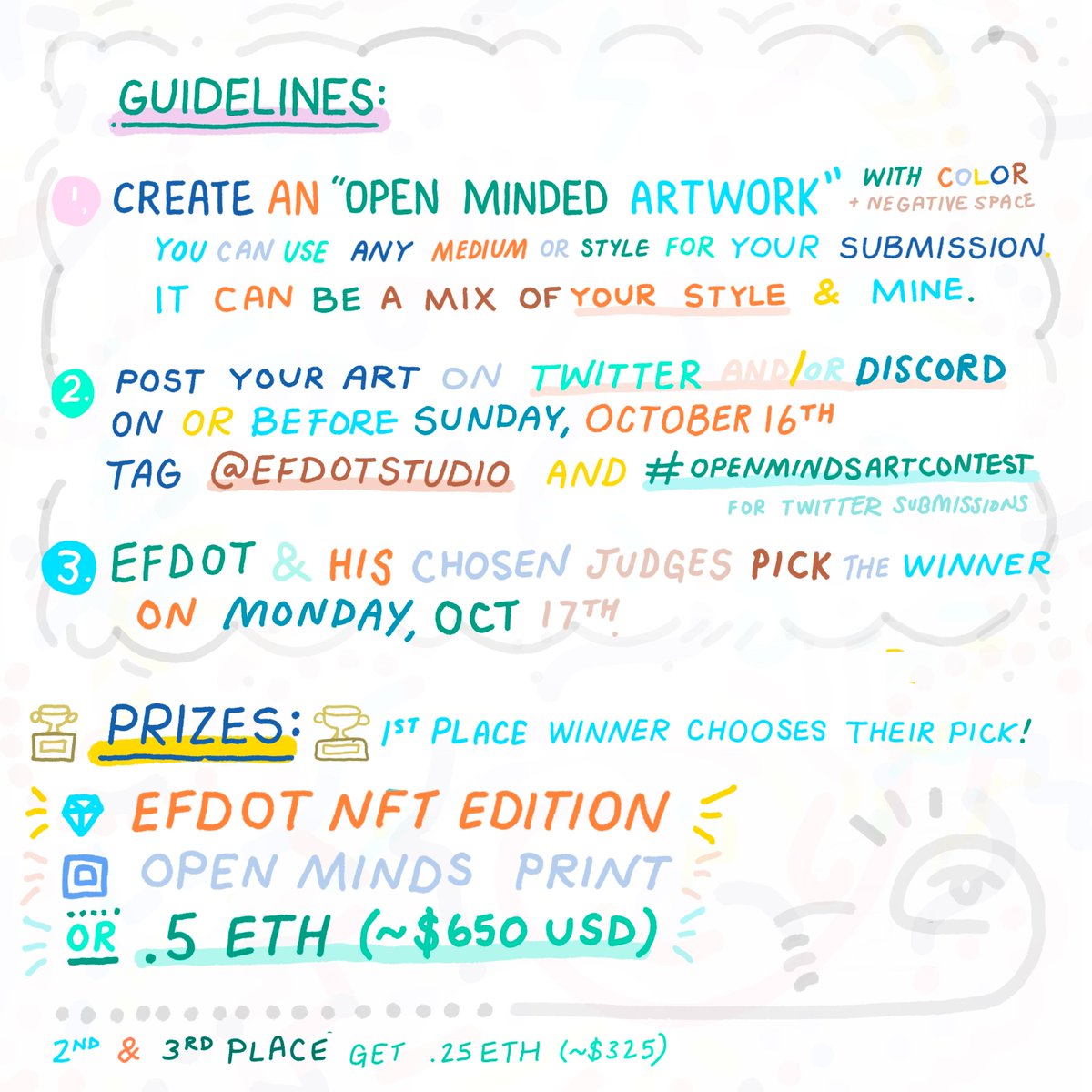 Artists, get ready! ✨🧠 OPEN YOUR MIND ART CONTEST starts NOW 🎨

Guidelines below 🏆🤞 good luck everyone!!