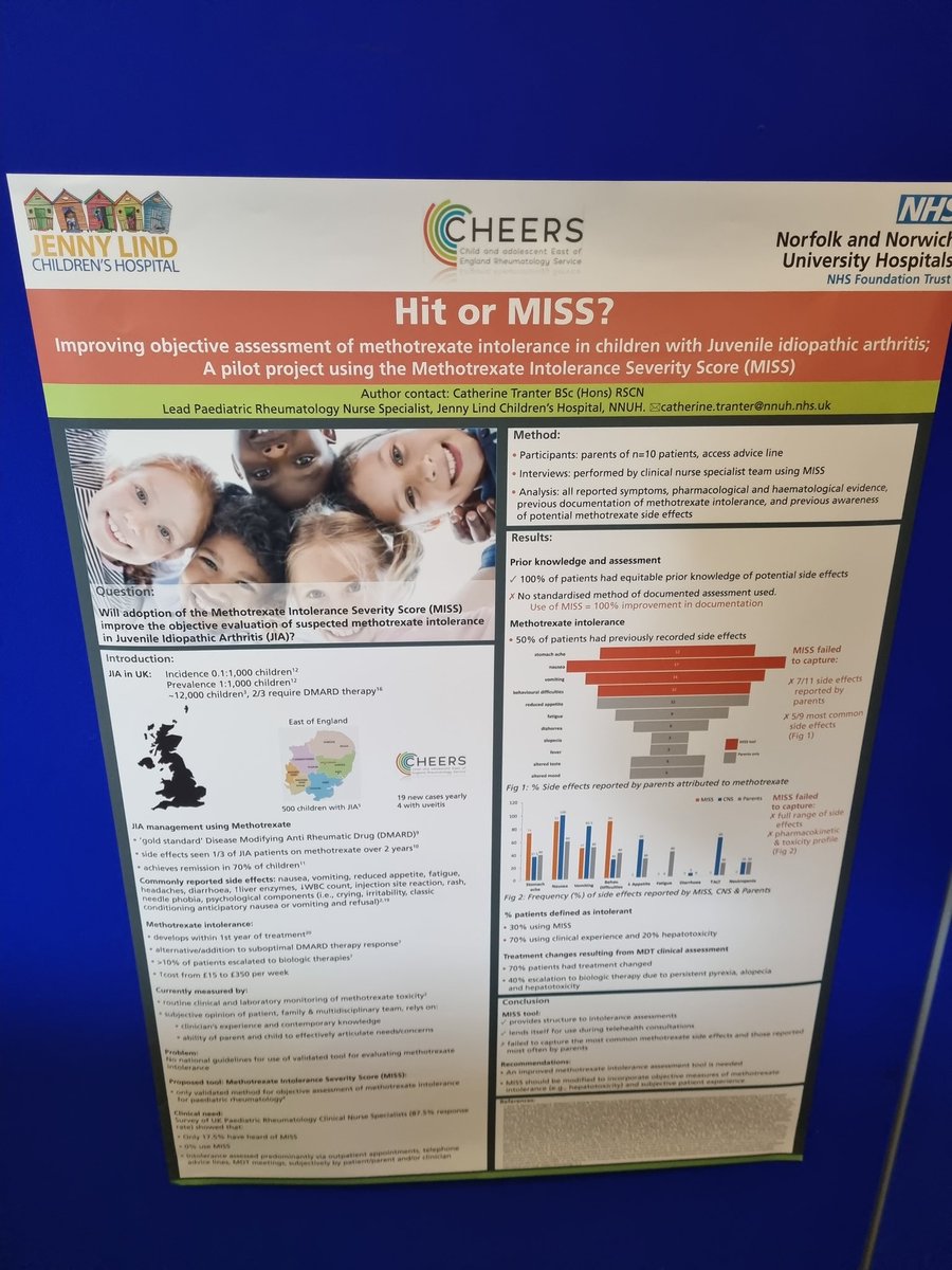 More poster presentations from today's conference by team <a href="/NNUH/">Norfolk and Norwich University Hospitals</a> including my own work on the ICS Prioritisation Matrix #NWICS2022
