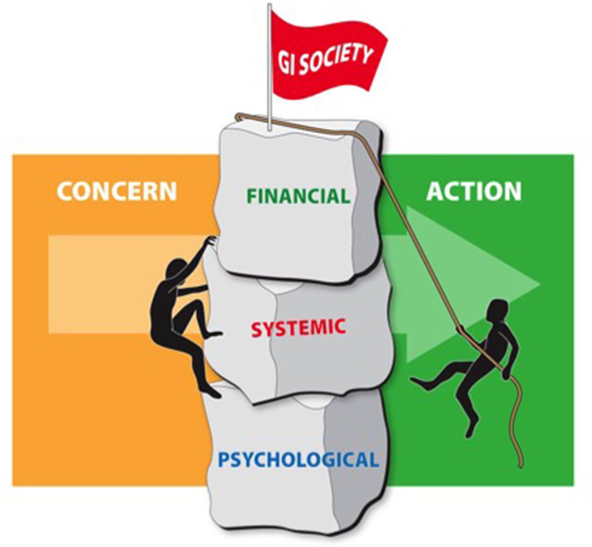 Gut Journal tweet media