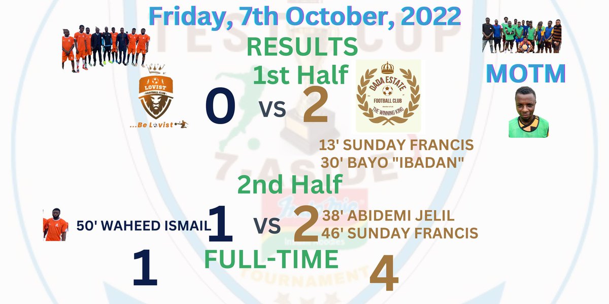 LSLPremierNow's tweet photo. TEST CUP: @LSLPremierNow @IndomieNigeria #TESTCUP Round of 16 Results. Fixtures 5 &amp; 6. https://t.co/EmdxabEwhX