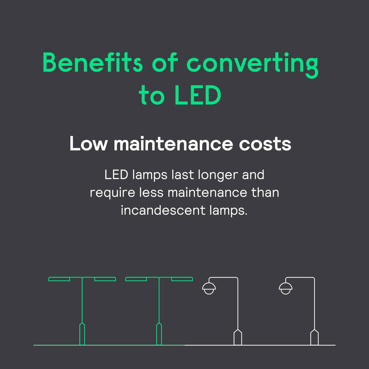 SignifyCompany's tweet photo. LED lighting reduces the cost of maintenance while increasing efficiency + LED lighting systems offer 24/7 asset-level management in a centralized and accessible location keeping you alert to individual asset performance - Stay tuned for more #SignifybeyondLED.
#BrightenAmerica https://t.co/WBoRe2d3up