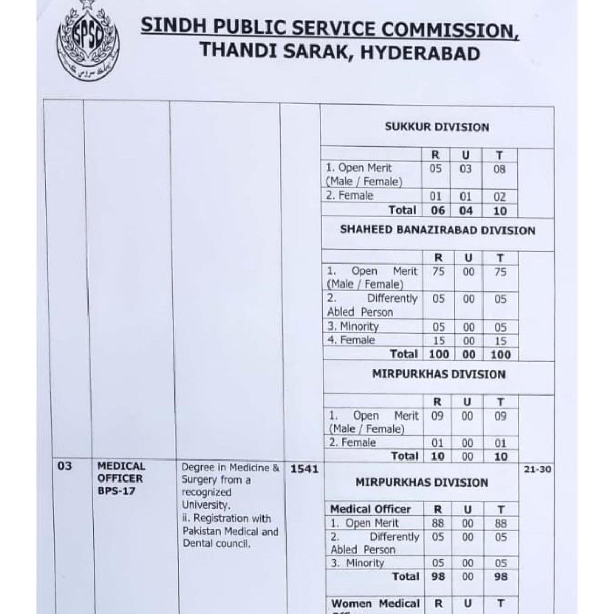 Sindh Career Forum tweet media