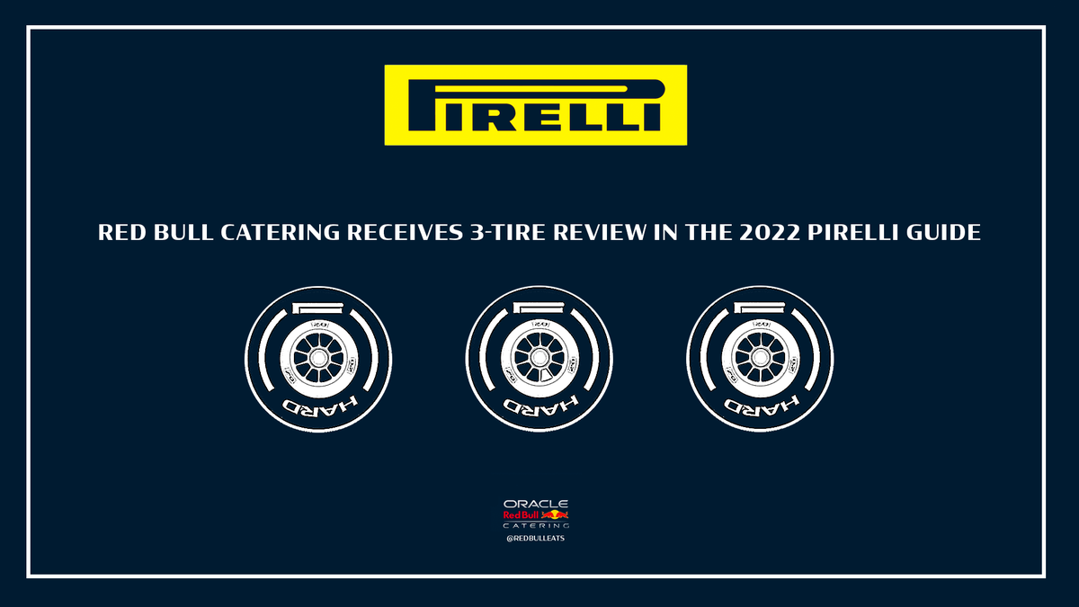 RedBullEats's tweet photo. BREAKING NEWS 🚨 :

Red Bull Catering has received a 3-Tire Review in the 2022 Pirelli Guide. Significantly more prestigious than the #MICHELINGuide!

Thanks to the "tireless" work of all our team!

#F1 #Formula1 #RedBullCatering #RedBullRacing #FIA #MaxVerstappenWorldChampion https://t.co/9c3uafjEyO