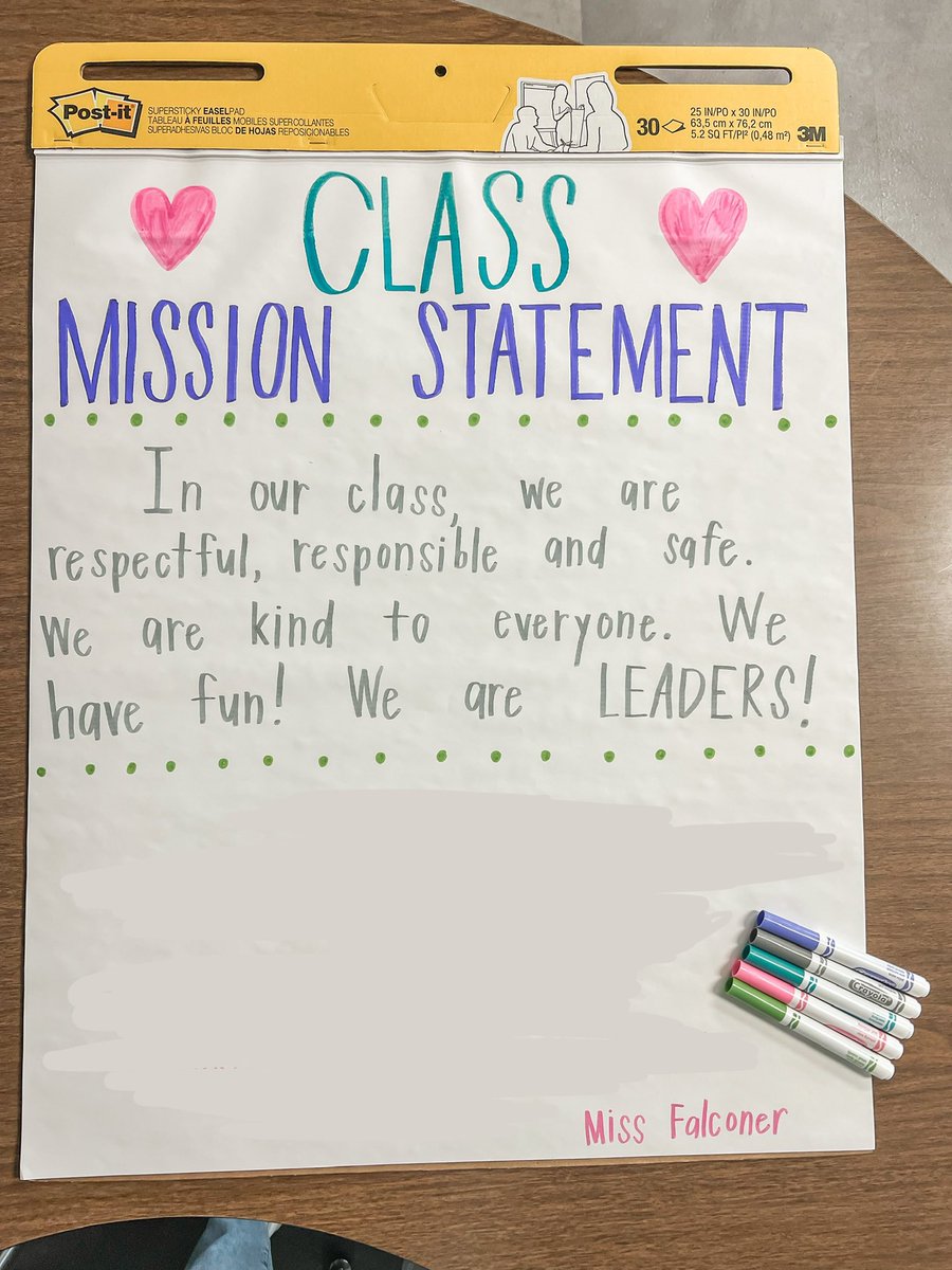 We synergized today to create our Class Mission Statement! So proud of our final product ⭐️