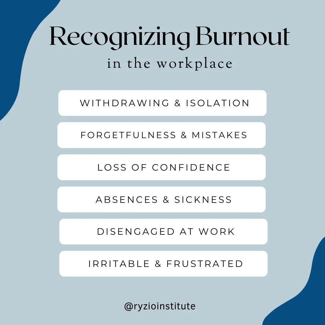 How can you recognize burnout in others? 

It can be hard enough to recognize burnout in yourself, let alone other people! 

Leaders - these are some signs to be aware of in your team.