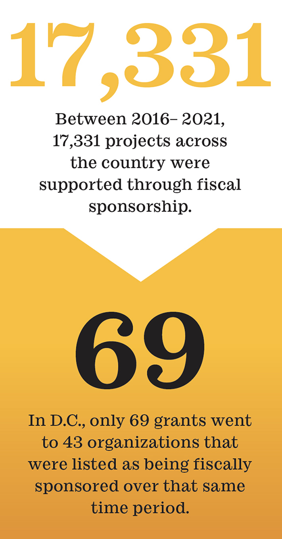 Equivolve tweet media