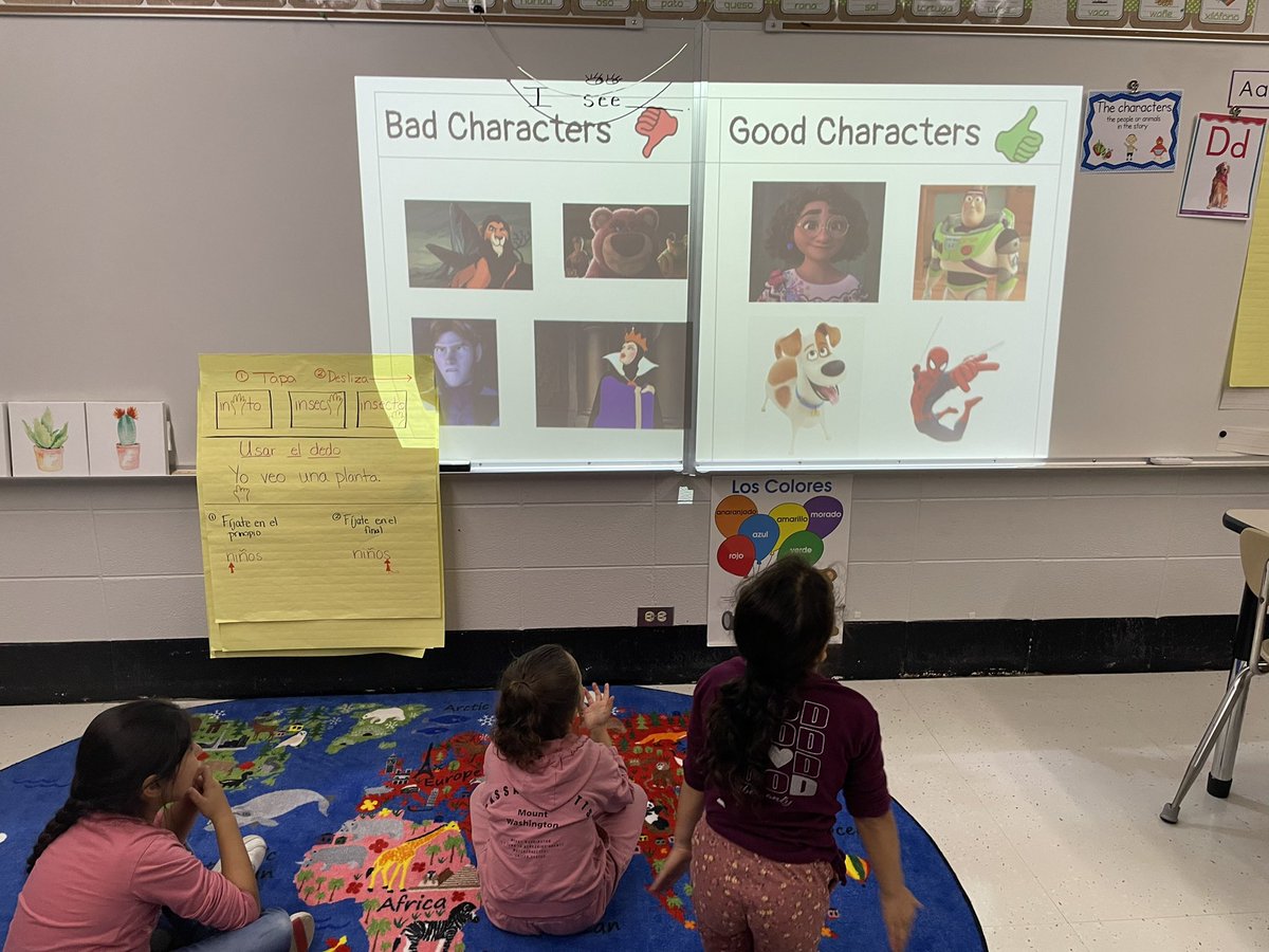 Concept attainment to introduce characters in a story. Students came up with the headings. #esl #wearestony #buildingoracy