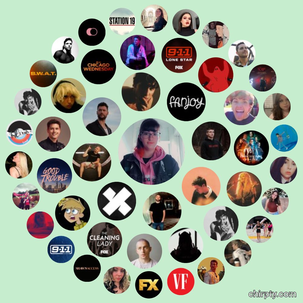 Sineadxplr25's tweet photo. Y'all are in my circle 🥰💜
@janelleg98 @xplrcaramel #moofsquad https://t.co/a9SdmgYTNb