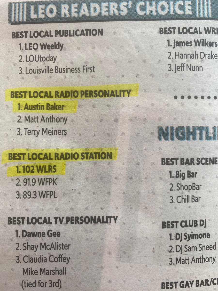 We are so proud of LRS102! They are outpacing Louisville's top stations! Also, has LRS DJ Austin Baker came in first place! Download their app! LRS102.com

.
.
.
#radio #LRS102 #pollnumbers #LeoWeekly #theWalrus #walrus102
 <a href="/LRS102TheWalrus/">Skinny J_102</a>