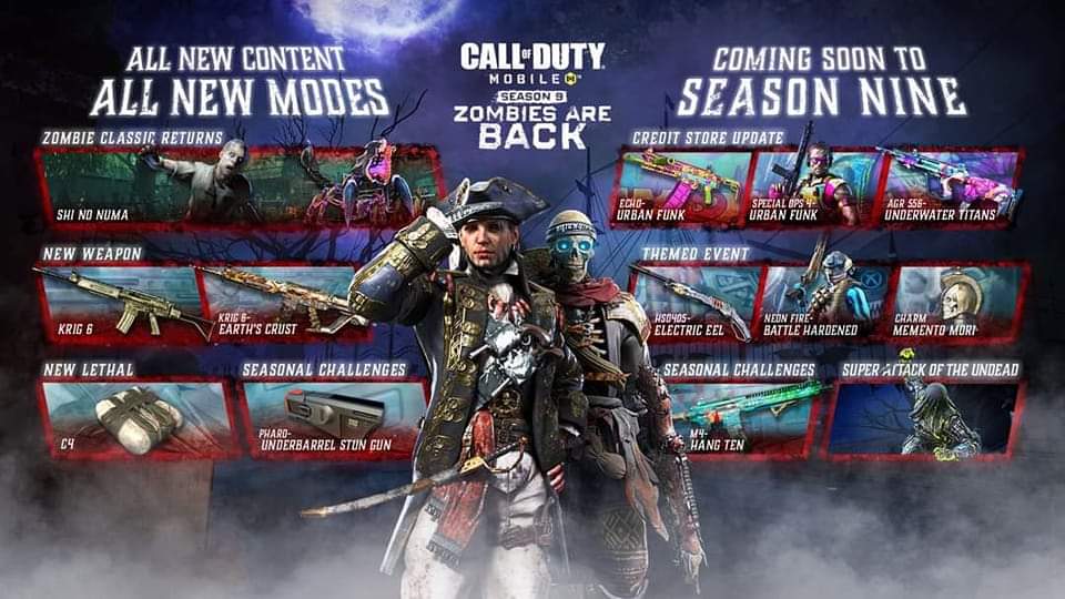 Hoja de ruta de la temporada 9 ✌️