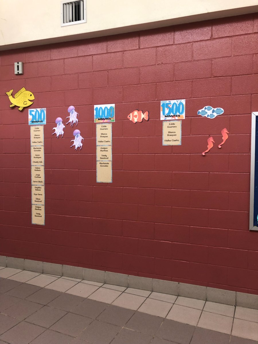 ReadAcrossRISD's tweet photo. Our Beanstack Reading Walls are going up! We ♥️ to highlight all of our students as they reach reading goals throughout the year. We can't wait to see how many student names we can add this year. @zoobeanreads #RISDlibraries #limitlessopportunities https://t.co/vApzDn6WRU