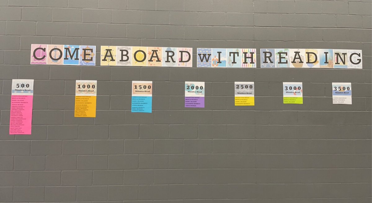 ReadAcrossRISD's tweet photo. Our Beanstack Reading Walls are going up! We ♥️ to highlight all of our students as they reach reading goals throughout the year. We can't wait to see how many student names we can add this year. @zoobeanreads #RISDlibraries #limitlessopportunities https://t.co/vApzDn6WRU