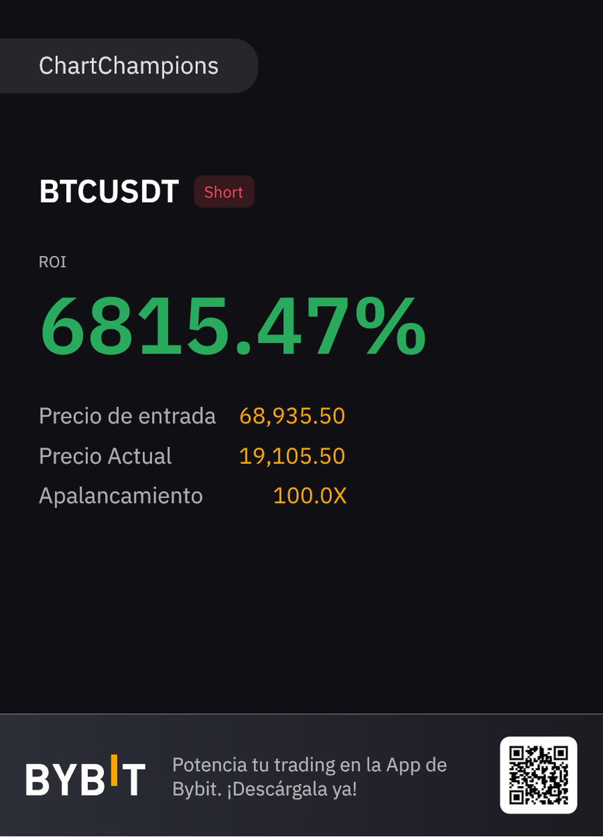 CCPool_Daniel's tweet image. The dollar is going to go higher📈

This is turn is going to bring down the price of $BTC 📉

Short and chill on BTC. Will short any bounces that come. Bear market still in full force and won't end until #CCPool close their short trades 🔮

PLEASE MAKE SURE YOU ARE PREPARED🧑‍🎓