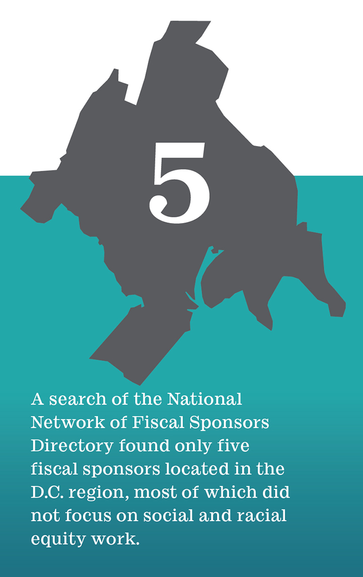 Equivolve tweet media