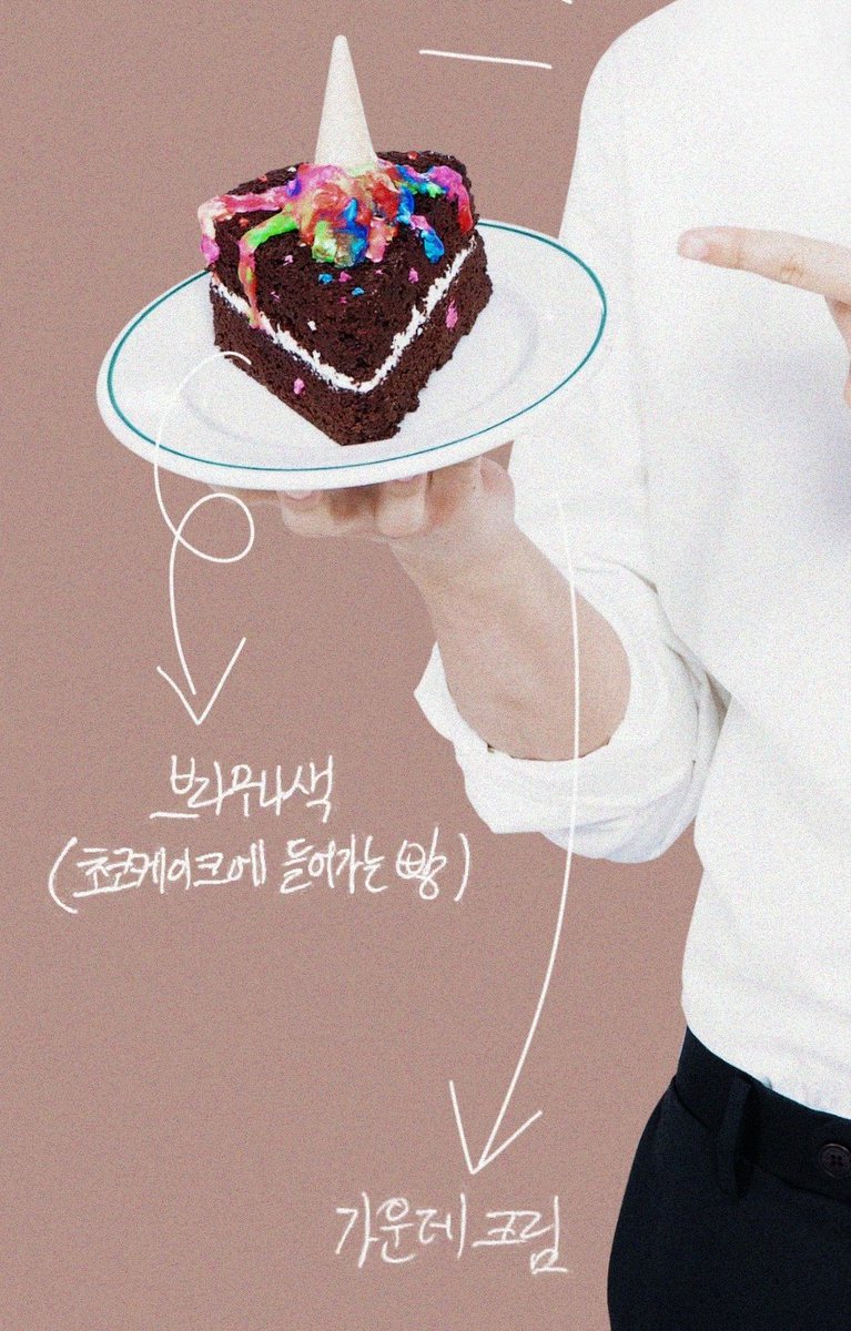 WingsBrazilBTS's tweet image. TRAD) "[#.JiminFelizAniversario]
)) )) ))     (( (( ((
(    •᷄     ɞ     •᷅  )
*☆"Jimin*.☆ "
。  ▲▲ 생일축하*
__♠|∩|♠_-__♡
#.Jjyamanie #.ChimChimCake"

📷: "Cor de Brownie
(Pão que está dentro do chococake)

Creme no centro/meio

Parecer que deixei cair/derrubei o +