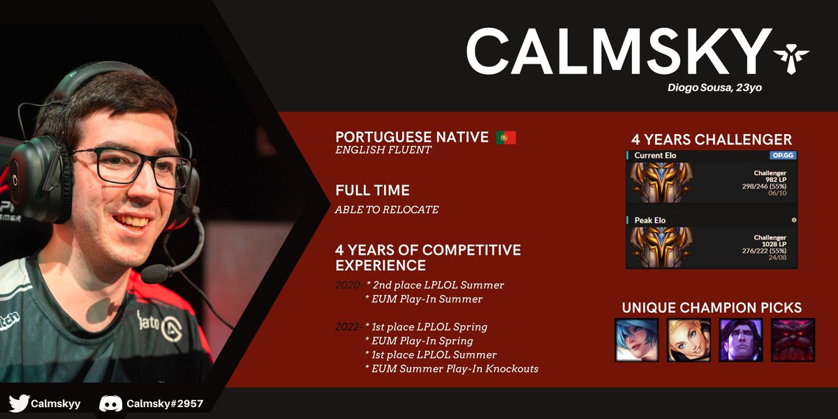 Calmsky (@calmskyy) on Twitter photo I'll be playing with <a href="/ftwesports/">FTW | For The Win Esports</a> until the end of the year, but they've allowed me to LFT for next season.
Challenger Support with four years of experience
DM me for more info, likes and RT appreciated I'll be playing with <a href="/ftwesports/">FTW | For The Win Esports</a> until the end of the year, but they've allowed me to LFT for next season.
Challenger Support with four years of experience
DM me for more info, likes and RT appreciated