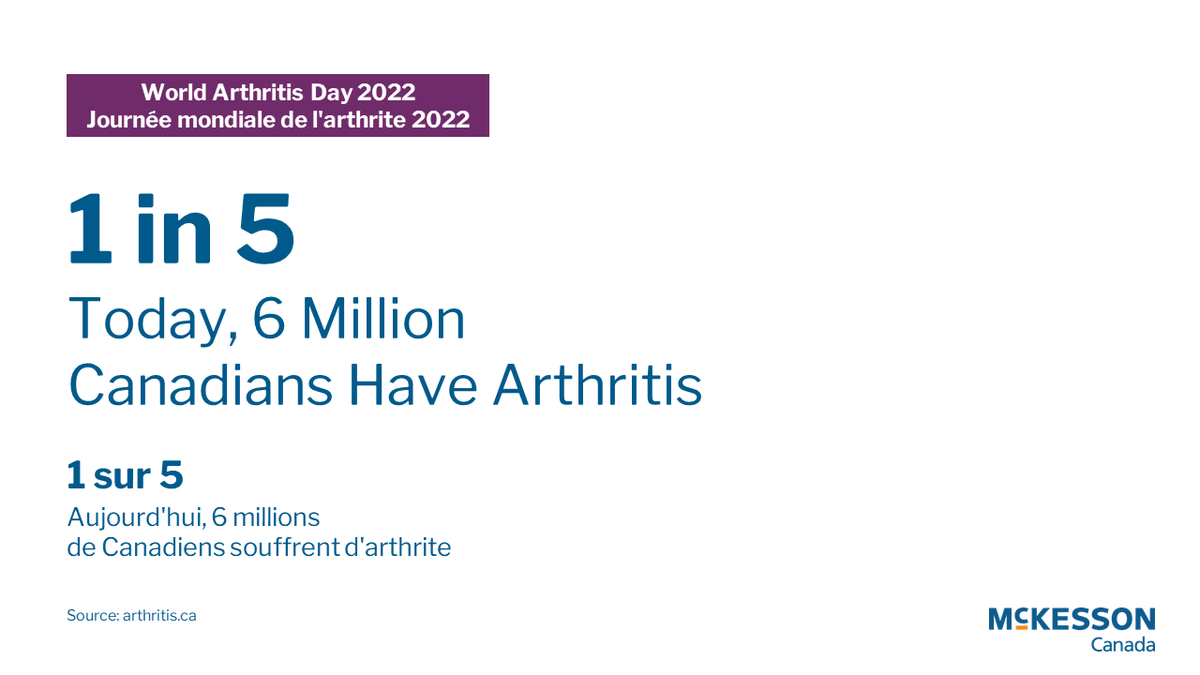 #Arthritis is Canada’s most common chronic disease with no cure. We support patients with this disease through our accredited clinical network providing access to life changing medicines, navigation support, and clinical pharmacists – allowing patients to focus on their #health.
