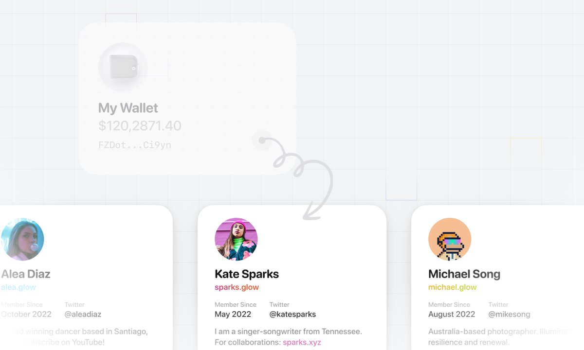 Glow ID gives you a rich identity, with you in full control

- Set your avatar, name, and bio
- Link your social and contact info
- Use one Glow ID for all of your wallets (coming soon)