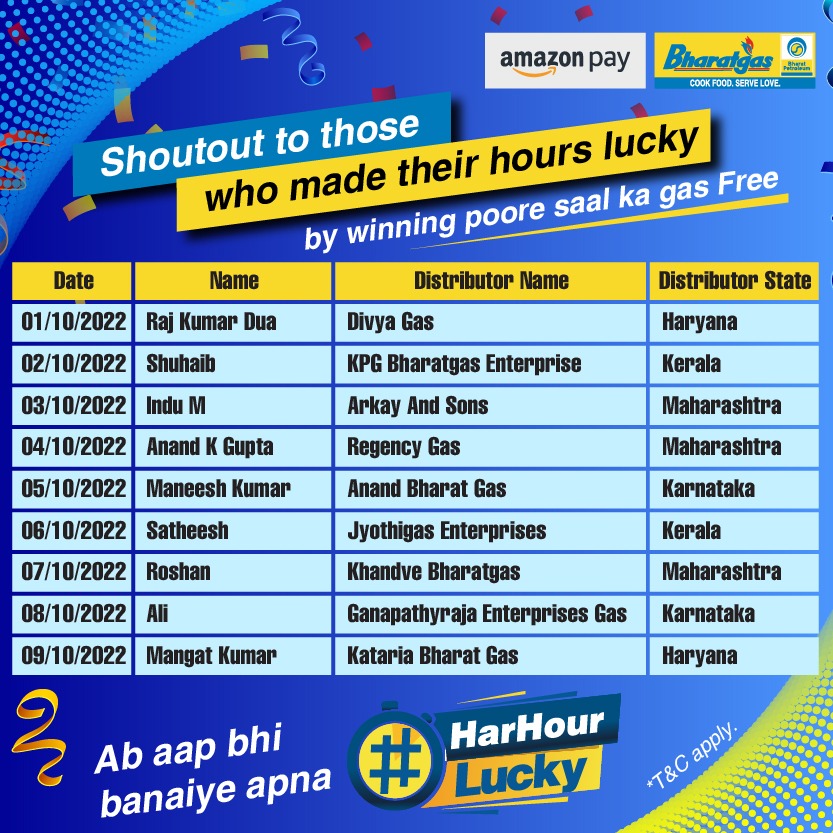 Bharat Petroleum tweet media