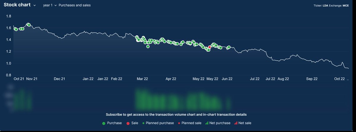 Iván 📈 tweet media