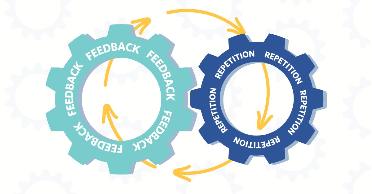 Alan_Fine's tweet image. Were you trained on how to coach or have you been coached on your coaching?  bit.ly/3yC4kNb