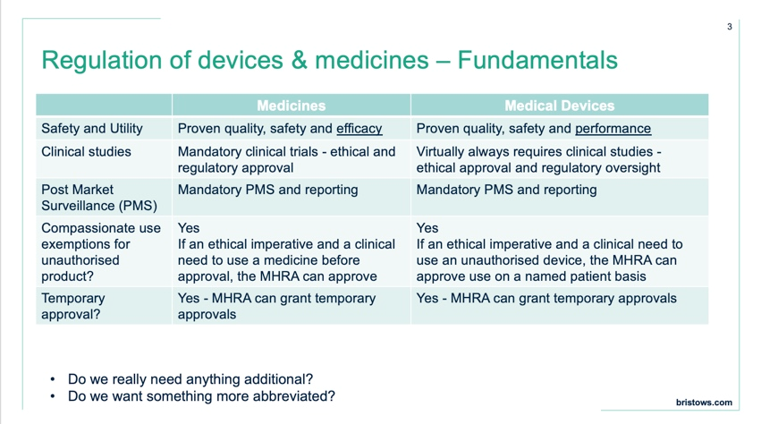 PET_BioNews's tweet image. Alex said AI devices are already being used and regulated by the current medical device framework. The regulation is getting tougher as the EC brings in additional AI regulation. Other areas would fall under the  existing medicines framework
#HFEAct