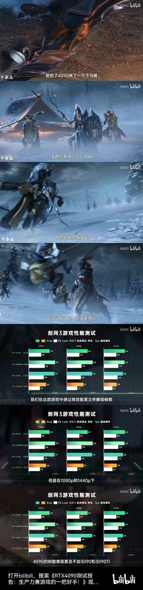 《众生平等剑网三》