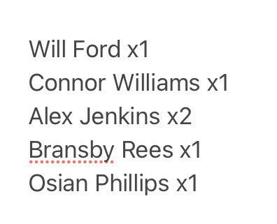 AddGorffYGBM's tweet photo. 🏉Bl.10 v Whitmore 🏉

Perfformiad arbennig gan y garfan i gyd heddi yn erbyn @WhitmoreHighPE 

Hyfryd i weld cymaint yn chwarae. Agwedd ac ymroddiad gan bawb! https://t.co/QjwJ5BoqBs