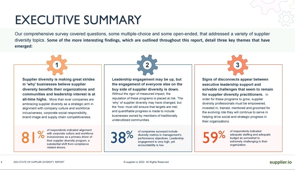 EXECUTIVE SUMMARY 
The comprehensive survey covered questions, some multiple-choice and some open-ended, that addressed a variety of supplier diversity topics.  Some of the more interesting findings, which are outlined throughout this report,detail three key themes!
#Diversity