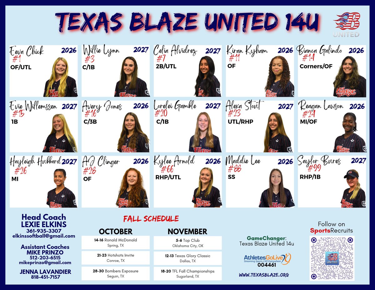 reaganlawson26's tweet photo. Can’t wait to get this season started with these ballers!
@BlazeUnited14U_ @coach_elkins_ @BlazeFastpitch #becomitted #blaze https://t.co/59W9aCuts6