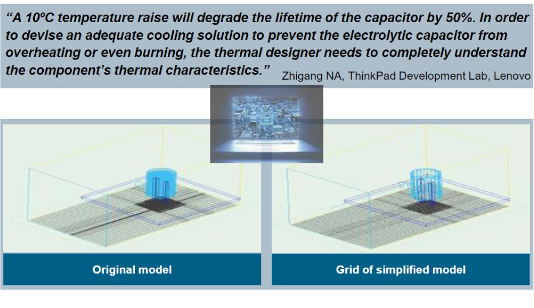 edadirect's tweet image. Electrolytic capacitors are widely used in circuits, and their durability is important for electric device lifespan. Lenovo, China used Simcenter #Flotherm to understand the #heatflow behaviour in the capacitor, a key contributor to product #reliability edadirect.com/flotherm