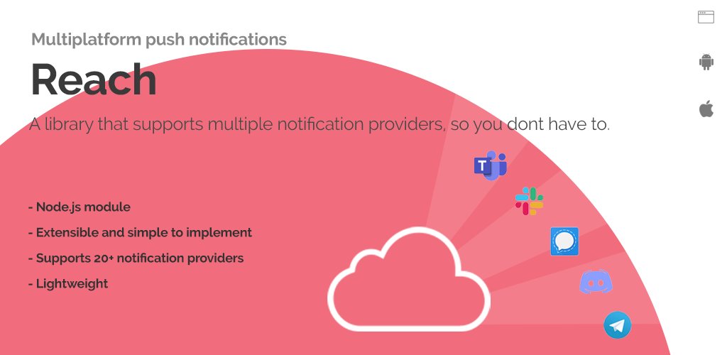 If you write #nodejs server applications, check out my latest #opensource side project called Reach - a library that simplifies sending a variety of #notifications (Telegram, Slack, MS Teams, Discord, AWS SNS, email, etc.)
github.com/paschmann/reac…