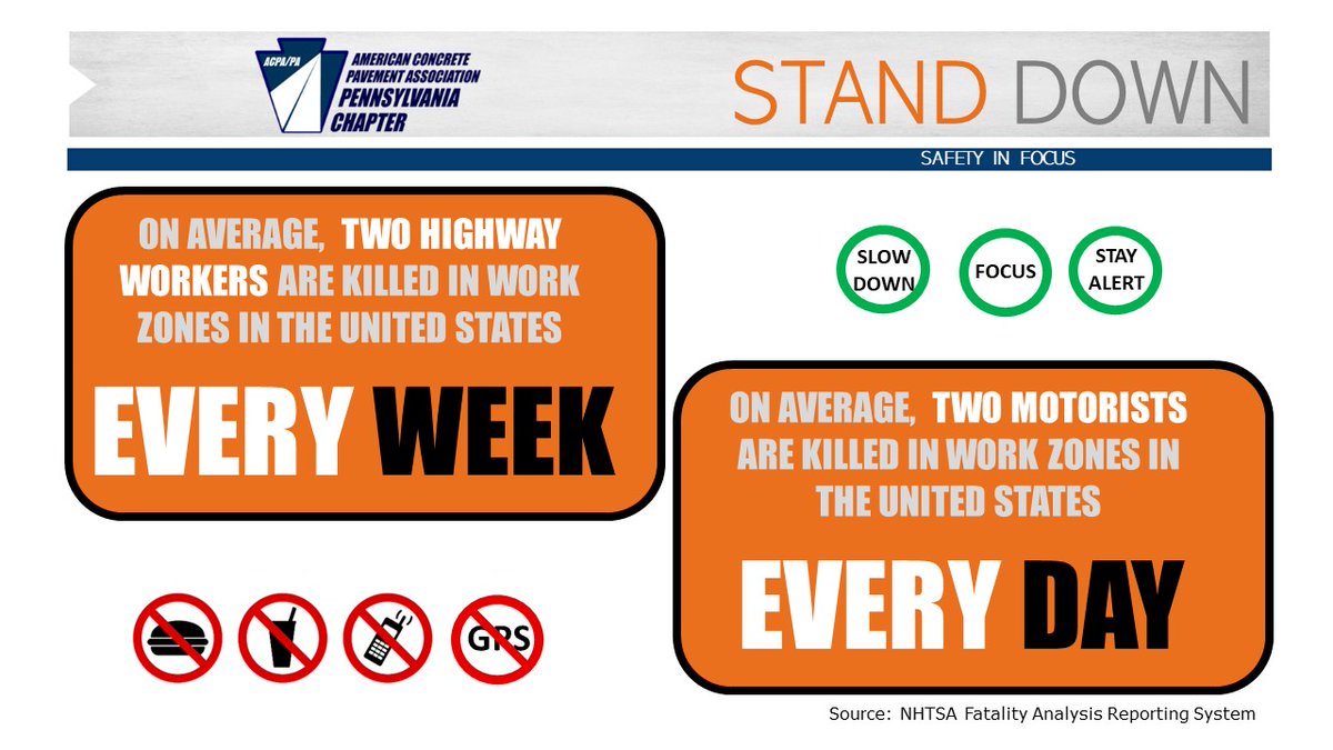 Did you know that on average two workers are killed in work zones each week? That is why we take time out to put #SafetyInFocusPA each year! There's still time today to take just 30 minutes out of your day to stand down and focus on job site safety. Are you with us?