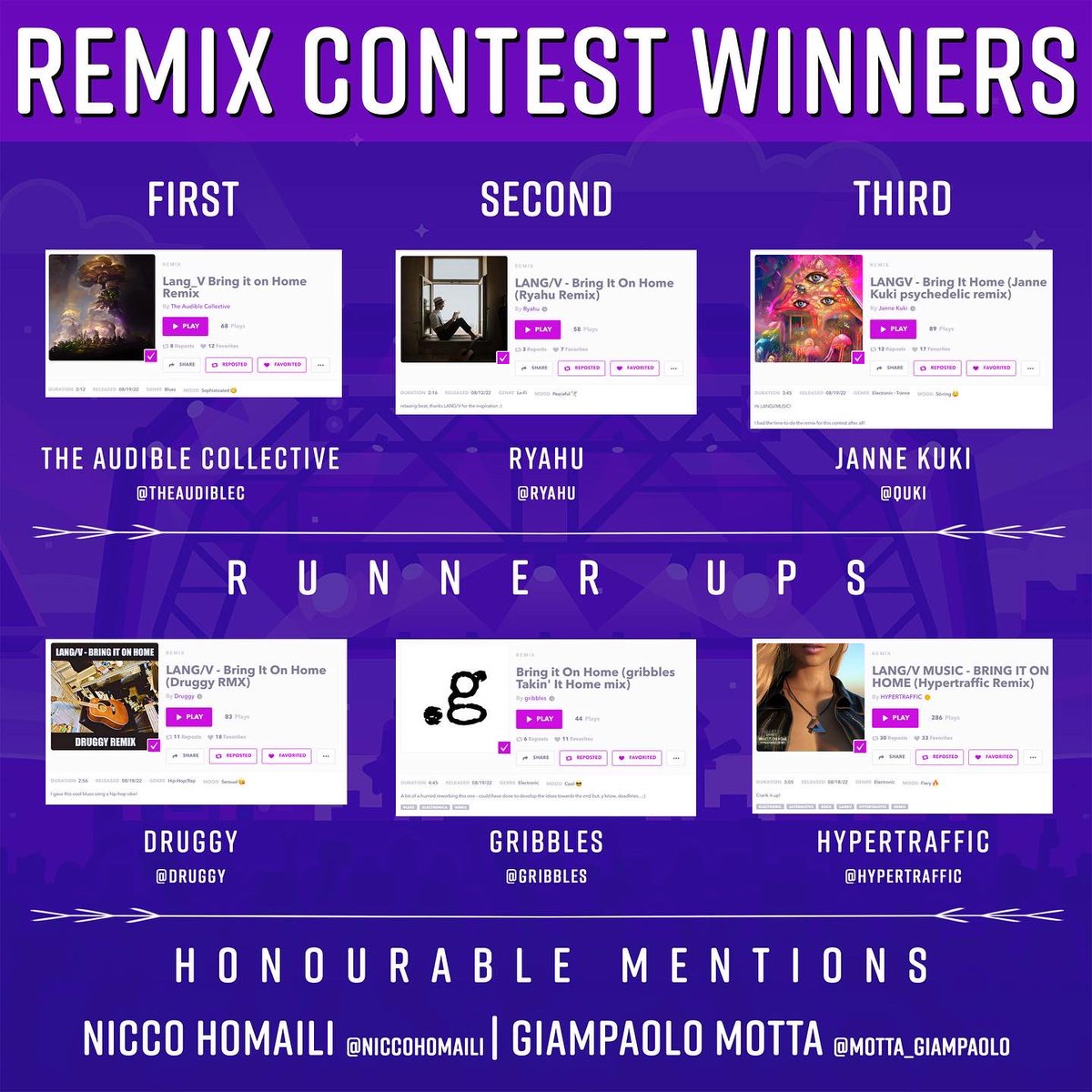 langvmusic's tweet photo. @audiogrants #Winners 🔥🔥🔥 https://t.co/TzT2ZgcsK6