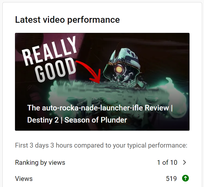 PxPorcupine's tweet photo. Absolutely stunned at how much love and support you guys thrown at my latest @DestinyTheGame video, even though I have been away for so long. You guys are amazing! π
#BackToTheYouTubeTrain https://t.co/NQuOevjTEg