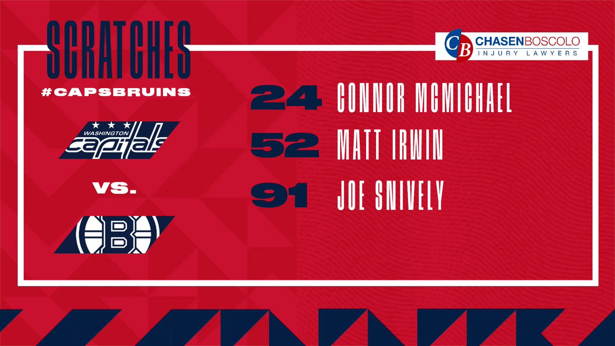 Washington Capitals on Twitter "Scratches for tonight's game against