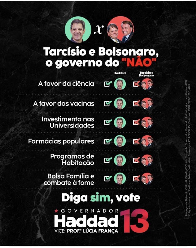 IolandaDeLuca1's tweet photo. O trabalhador trabalha pós feriado. 
Ouvir um Deputado @AssembleiaSP @gilmacisantos10 @republicanos10 dizer de “cara-lavada” que não  haverá quórum pós feriado pra votar o PDL22/20 é REVOLTANTE #rodrigogarciafim Divulgar nos debates @Haddad_Fernando e o povo deve saber!!🆘 https://t.co/xAQOhgOZDh